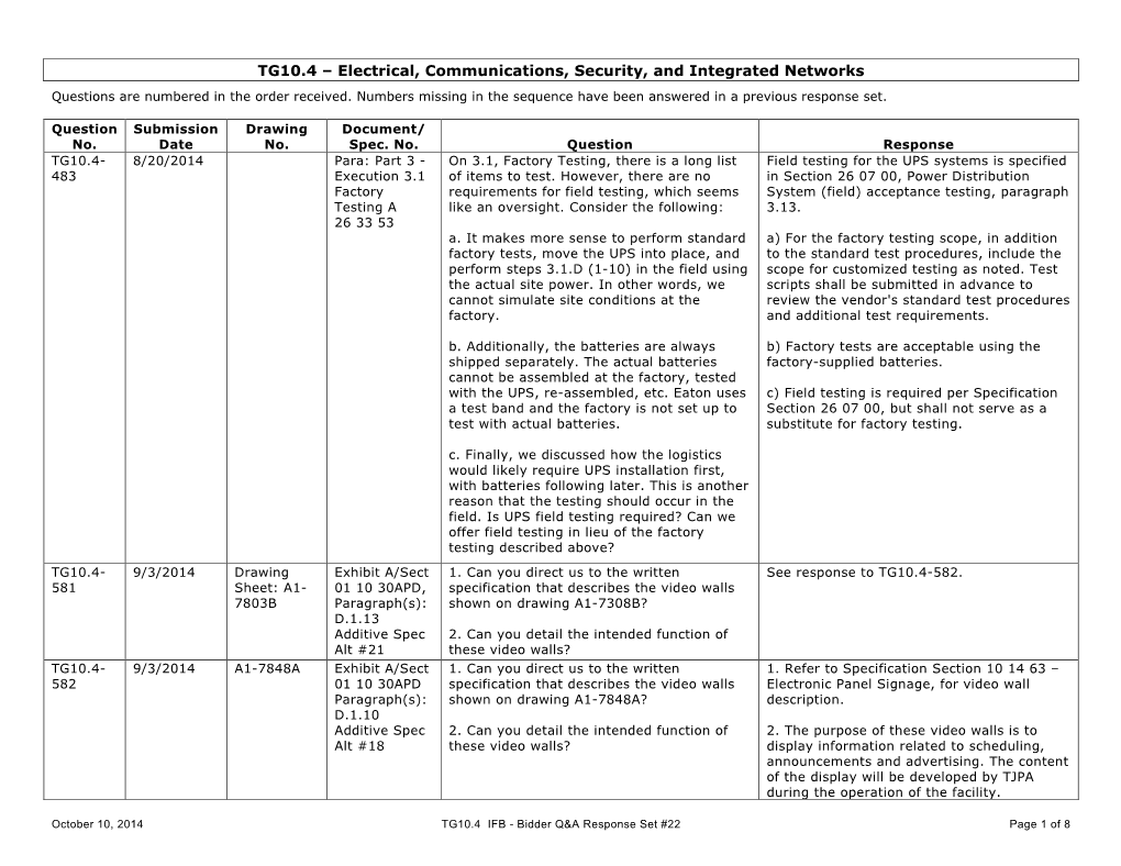 TG10.4 – Electrical, Communications, Security, and Integrated Networks Questions Are Numbered in the Order Received