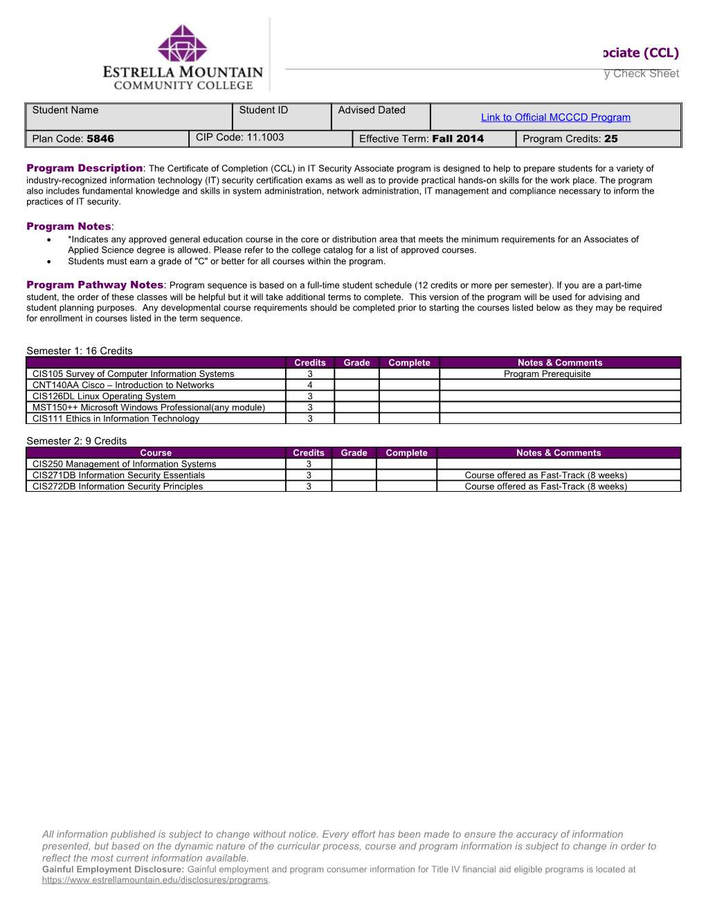 Students Must Earn a Grade of C Or Better for All Courses Within the Program