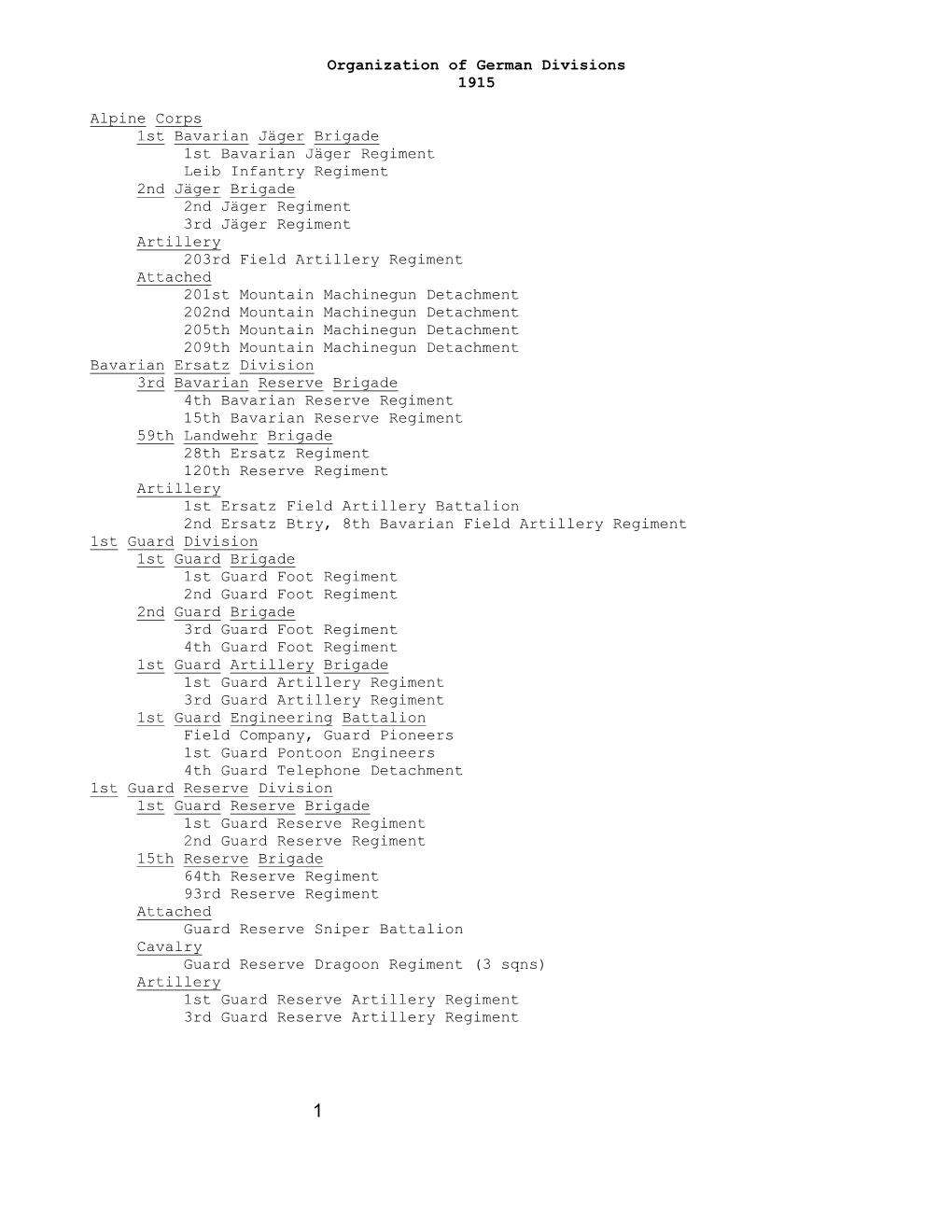 Organization of German Divisions, 1915