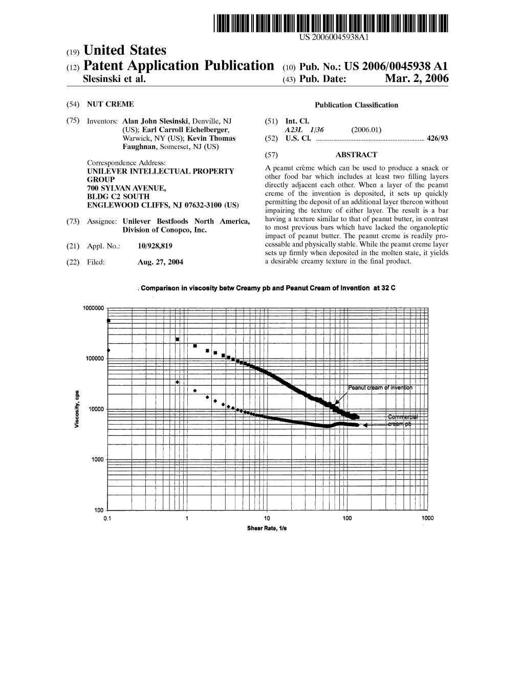 (12) Patent Application Publication (10) Pub. No.: US 2006/0045938A1 Slesinski Et Al