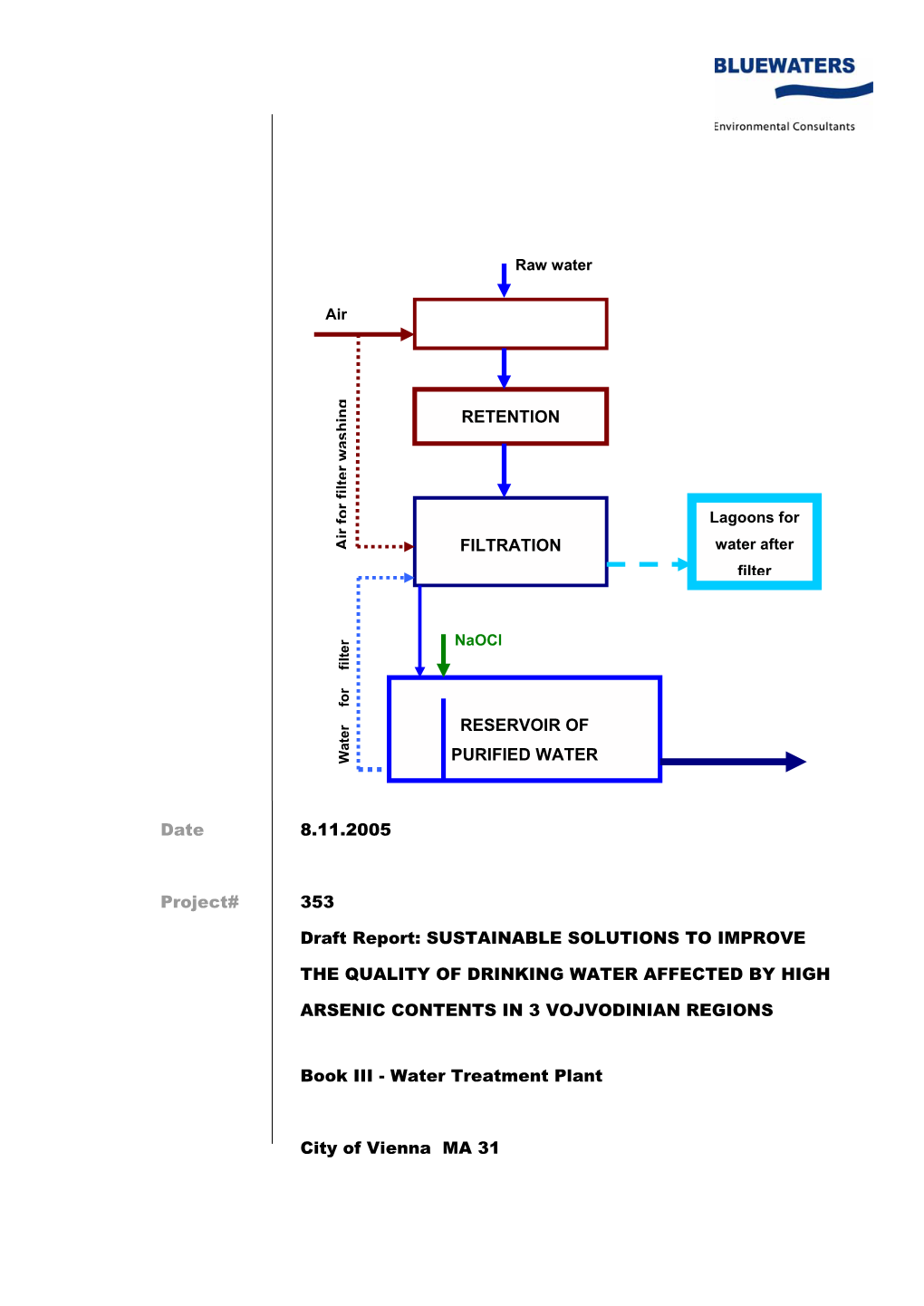 RETENTION FILTRATION RESERVOIR of PURIFIED WATER Date 8.11.2005 Project# 353 Draft Report: SUSTAINABLE SOLUTIONS to IMPROVE T