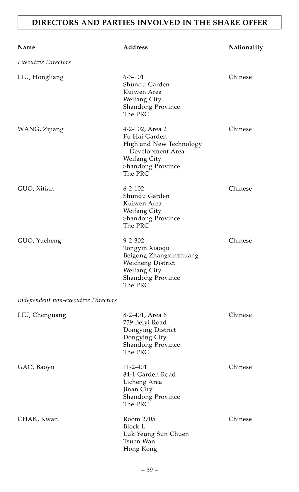 Directors and Parties Involved in the Share Offer