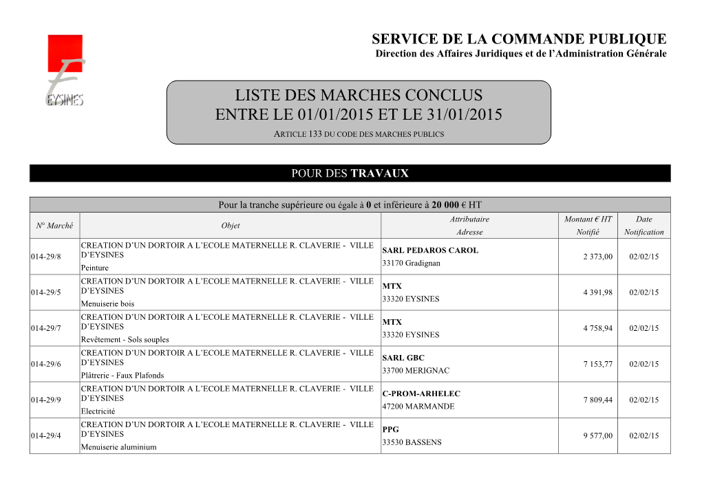 Liste Des Marches Conclus Entre Le 01/01