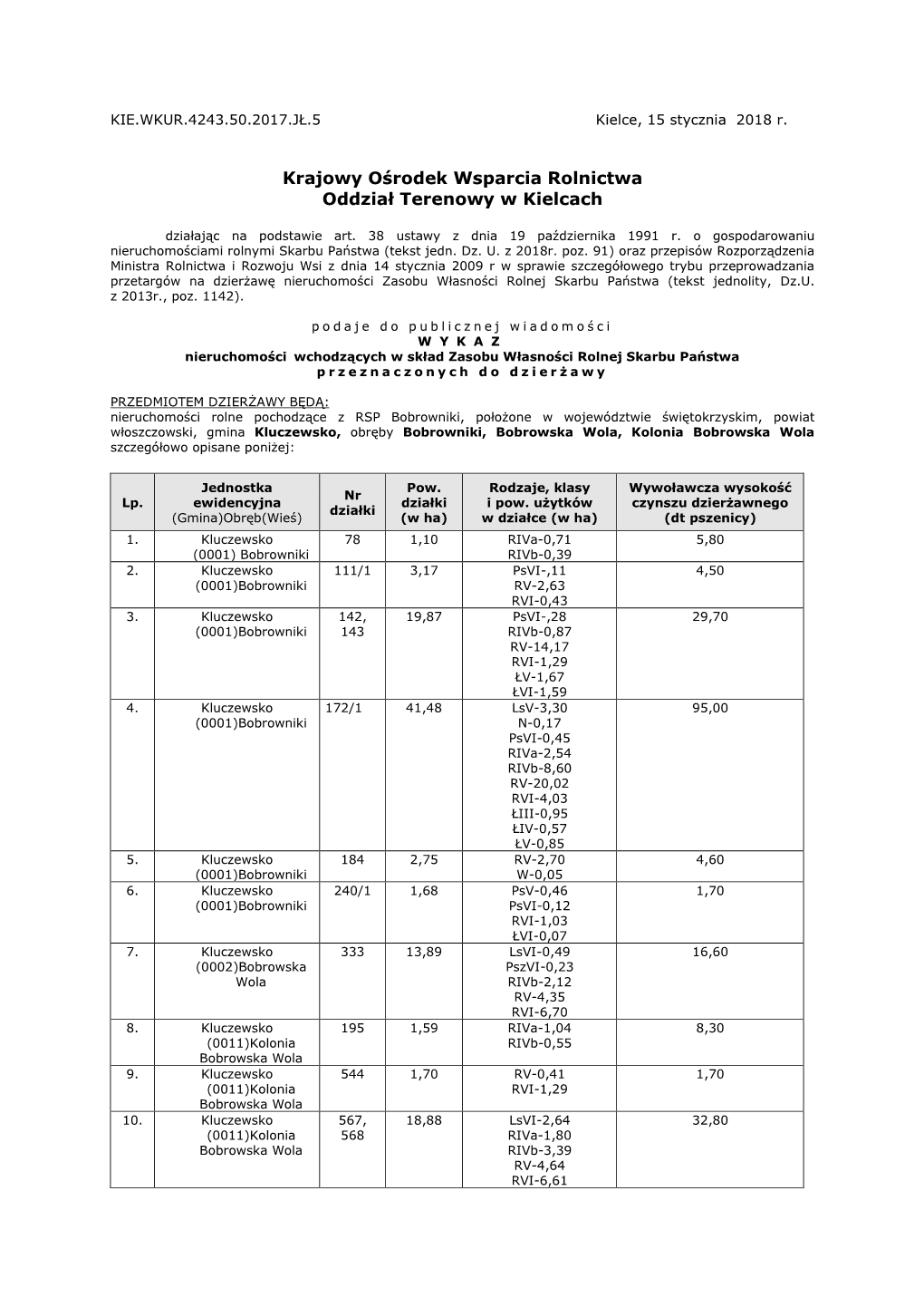 Agencja Własności Rolnej Skarbu Państwa