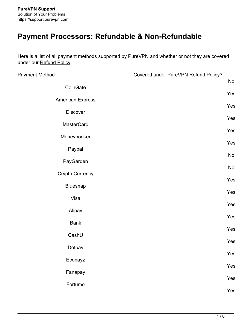 Payment Processors: Refundable & Non-Refundable