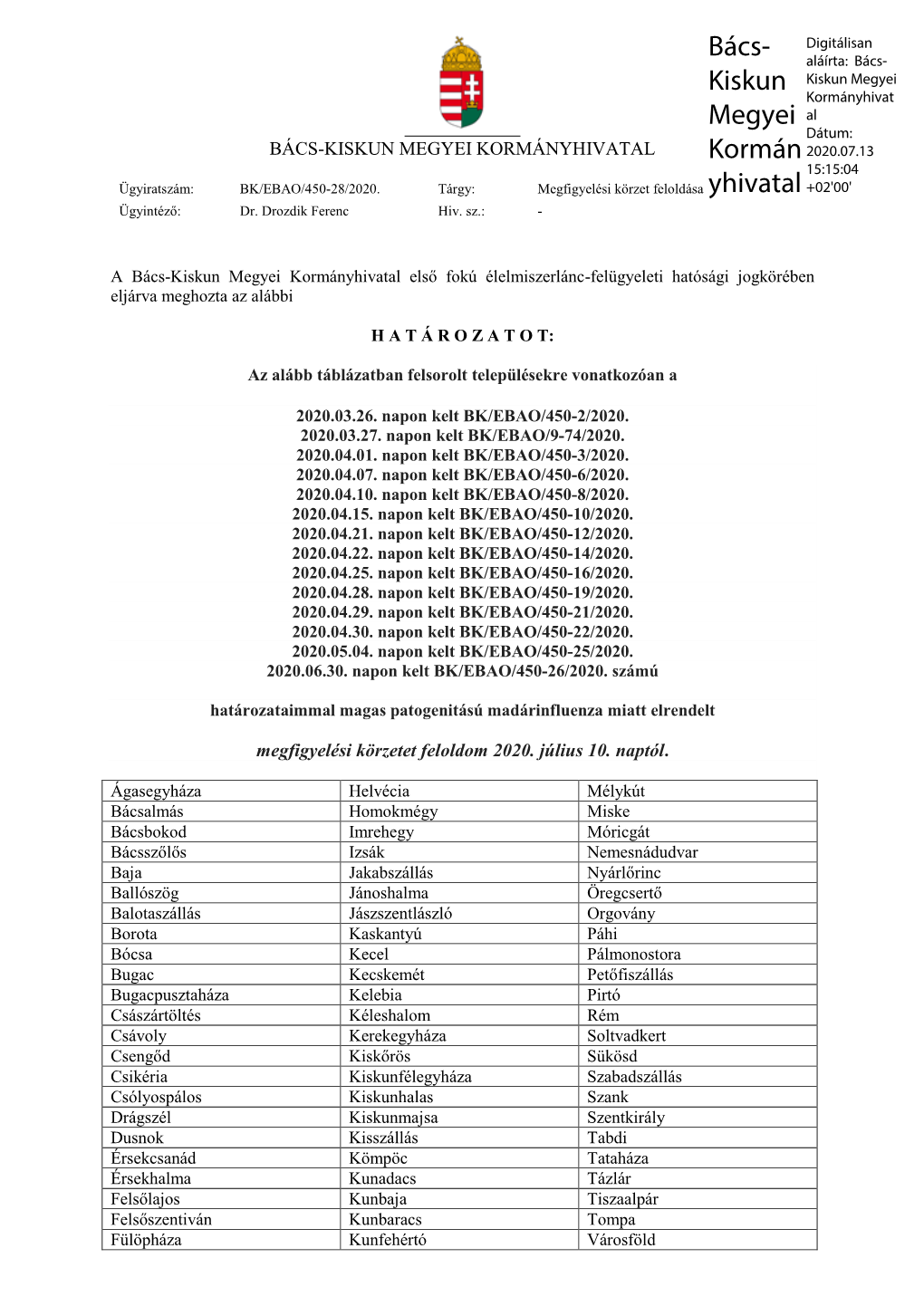 Megfigyelési Körzet Feloldása Ügyintéző: Dr