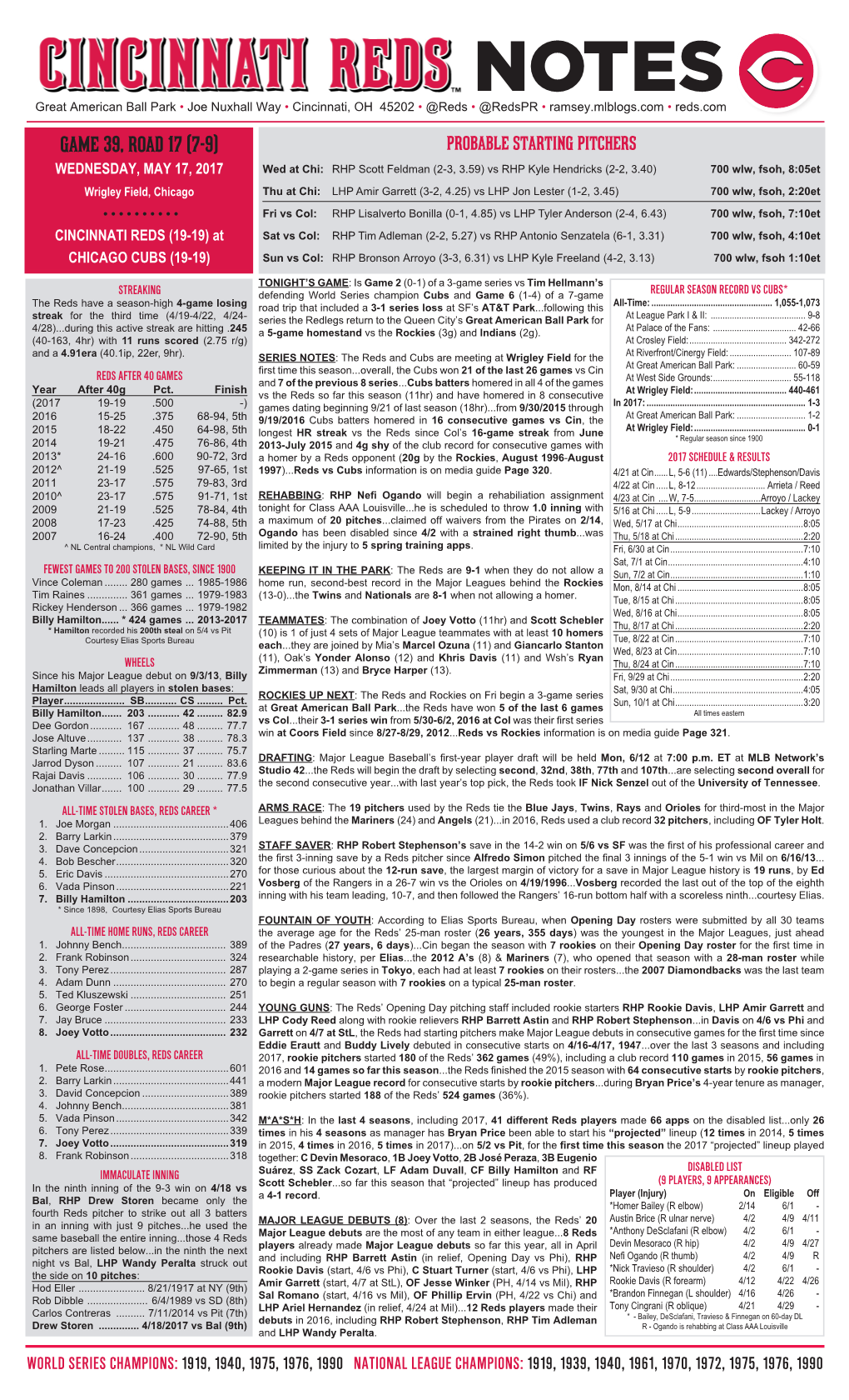 Game 39, Road 17 (7-9)