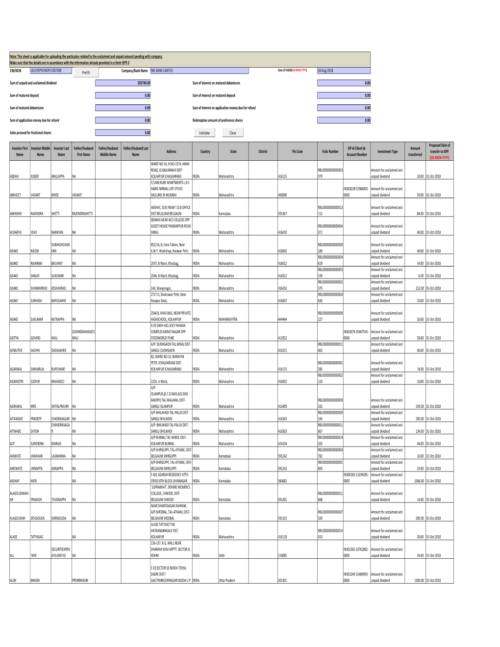 CIN/BCIN Company/Bank Name Date of AGM(DD