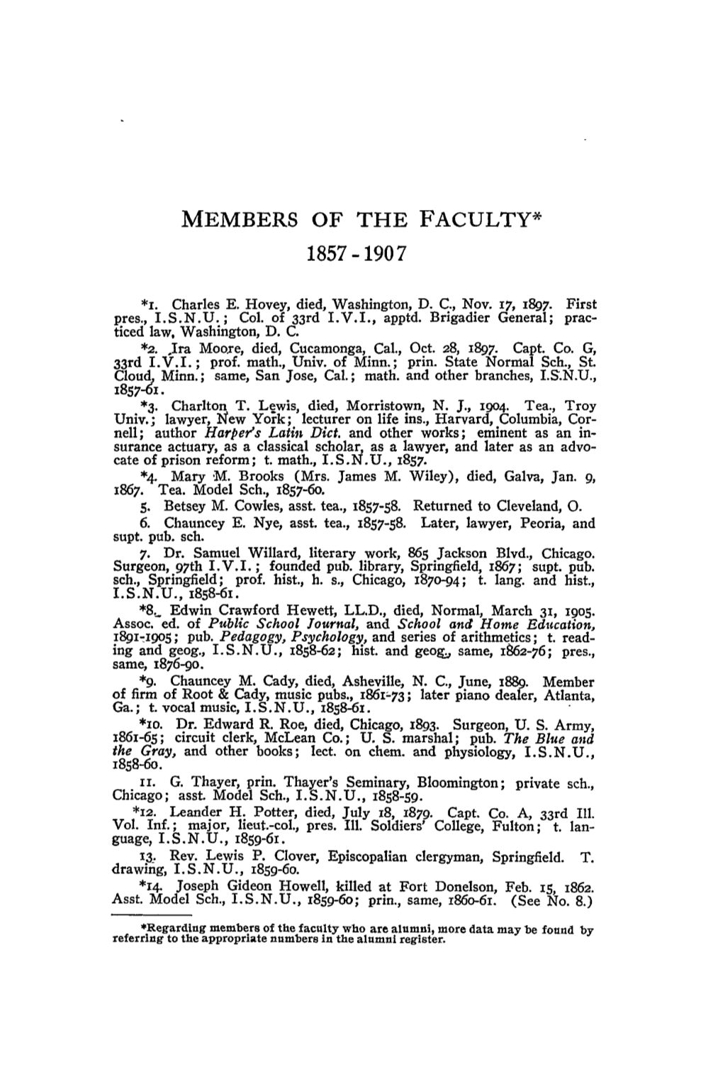 Members of the Faculty* 1857 -1907