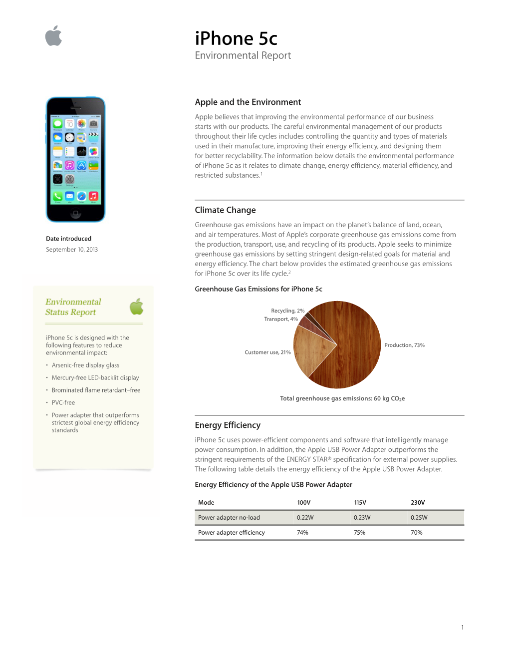 Iphone 5C Environmental Report