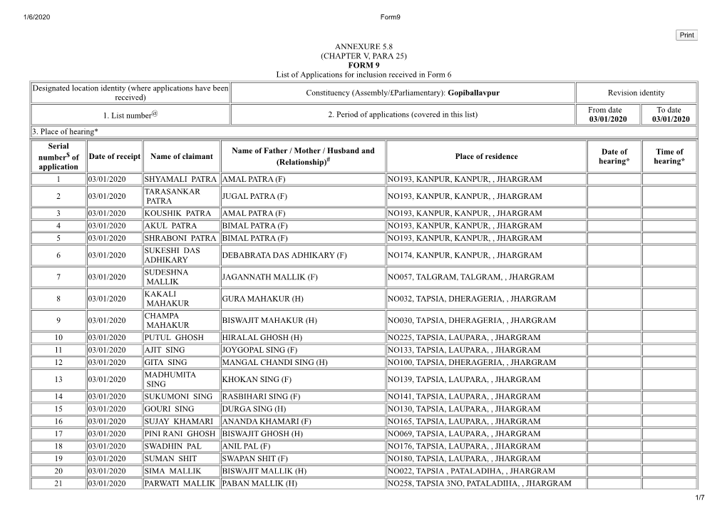 ANNEXURE 5.8 (CHAPTER V, PARA 25) FORM 9 List of Applications For