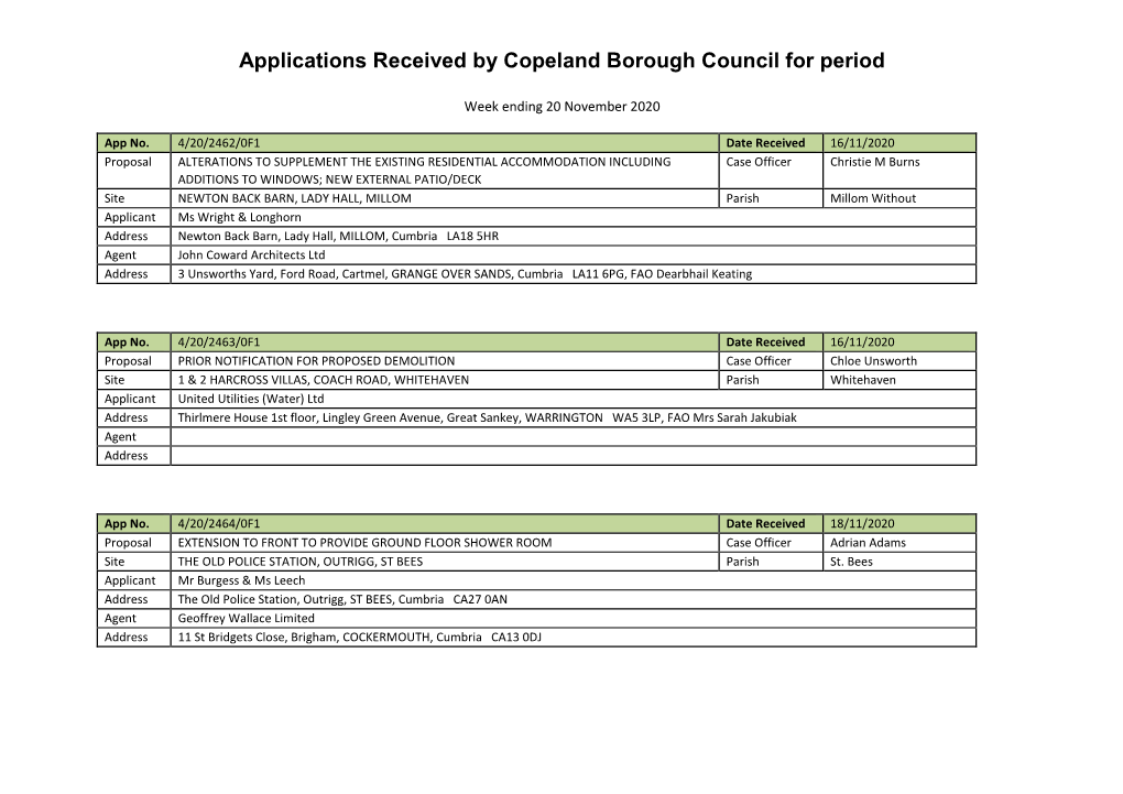 Applications Received by Copeland Borough Council for Period