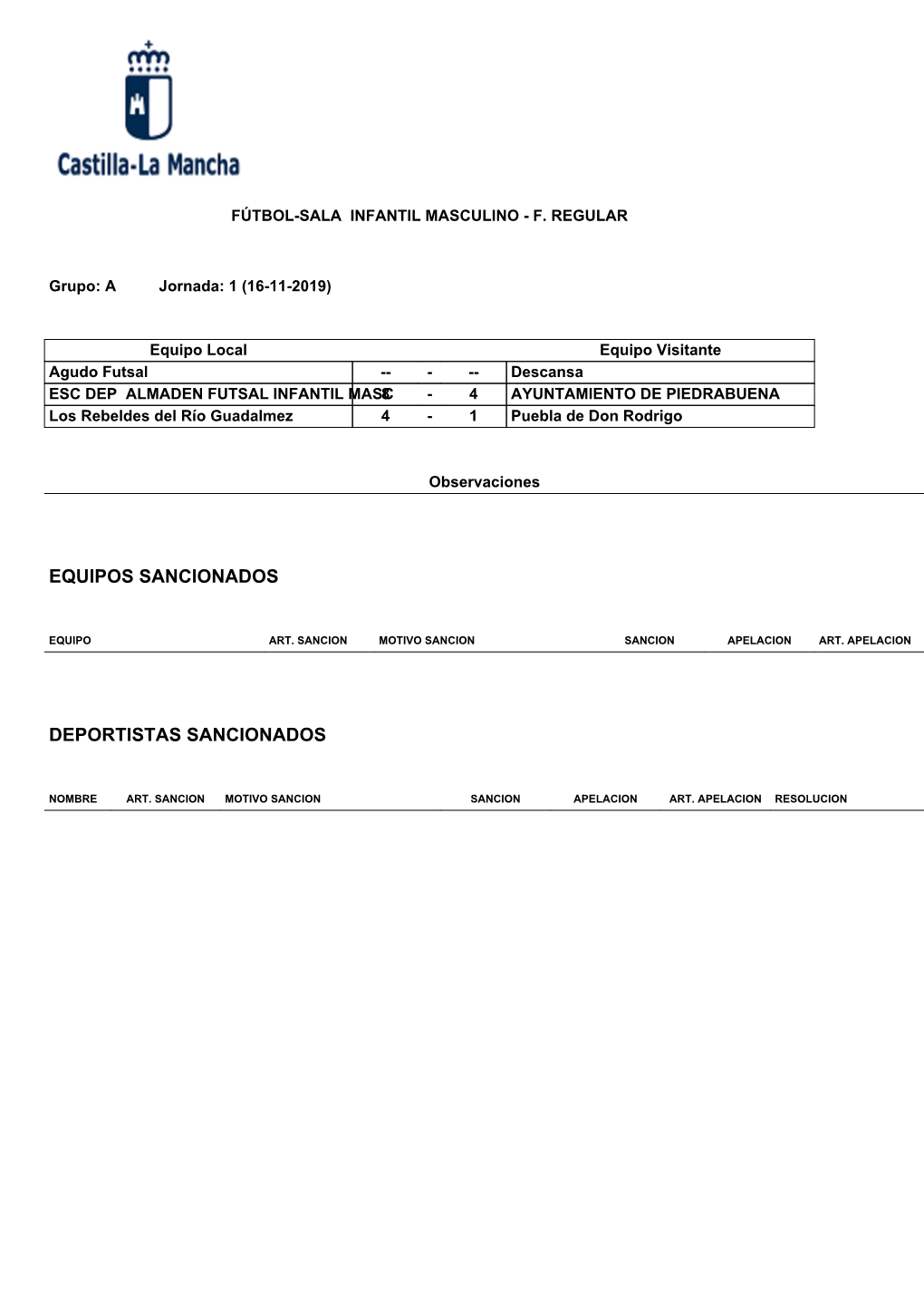 Equipos Sancionados Deportistas Sancionados