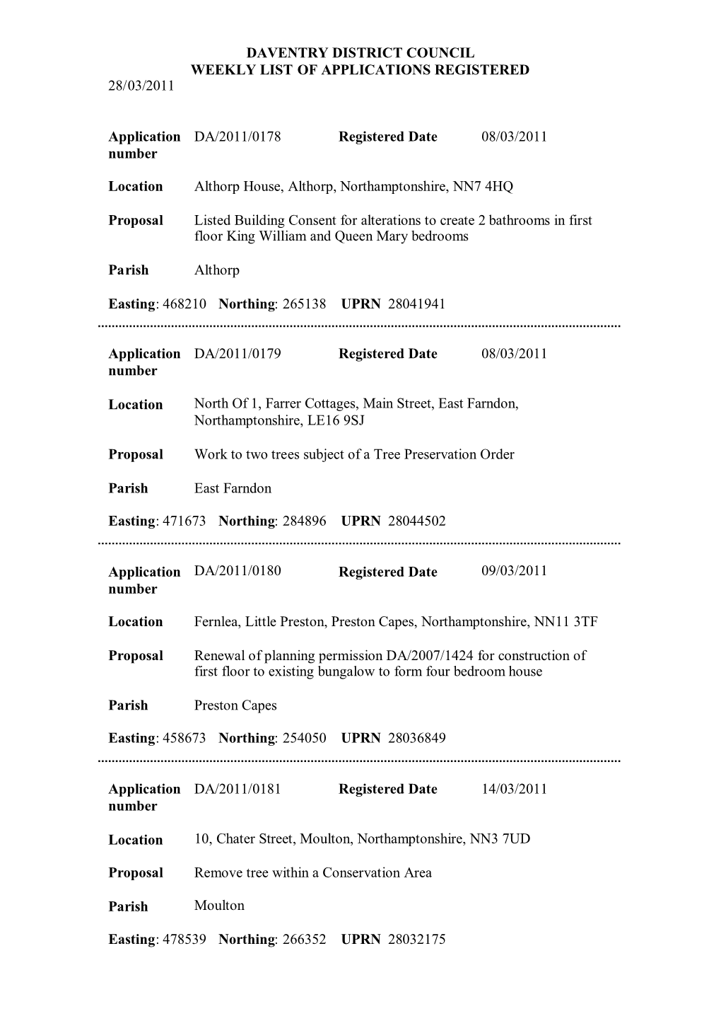 DAVENTRY DISTRICT COUNCIL WEEKLY LIST of APPLICATIONS REGISTERED 28/03/2011 Application Number DA/2011/0178 Registered Date 08/0
