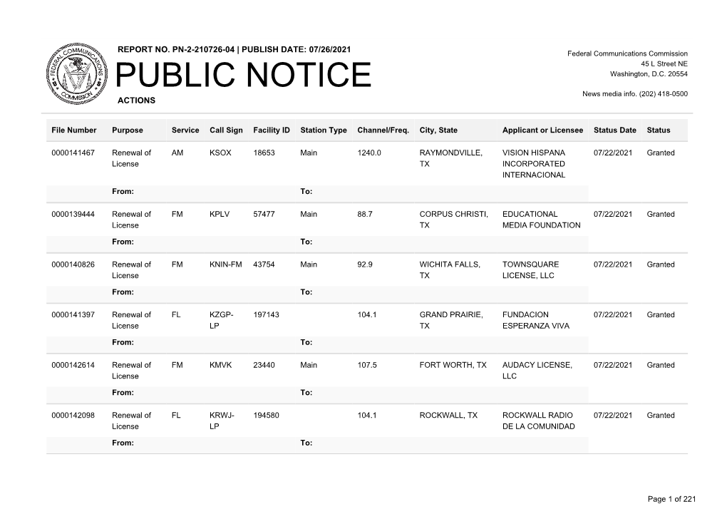 Public Notice >> Licensing and Management System Admin >>