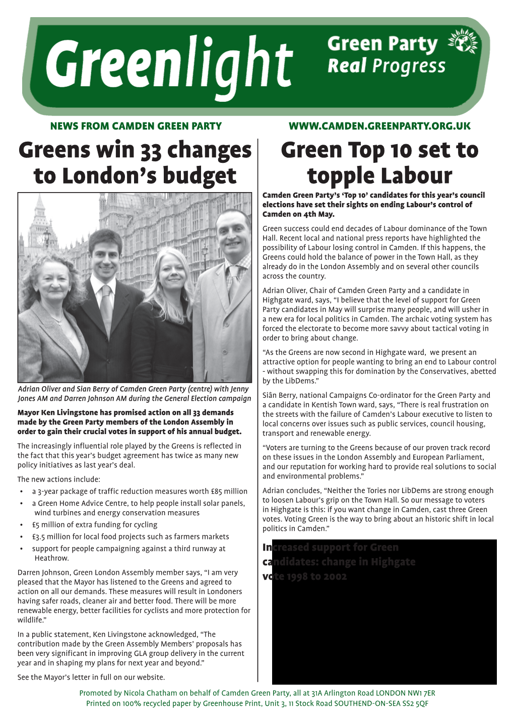 Green Top 10 Set to Topple Labour Greens Win 33 Changes to London's