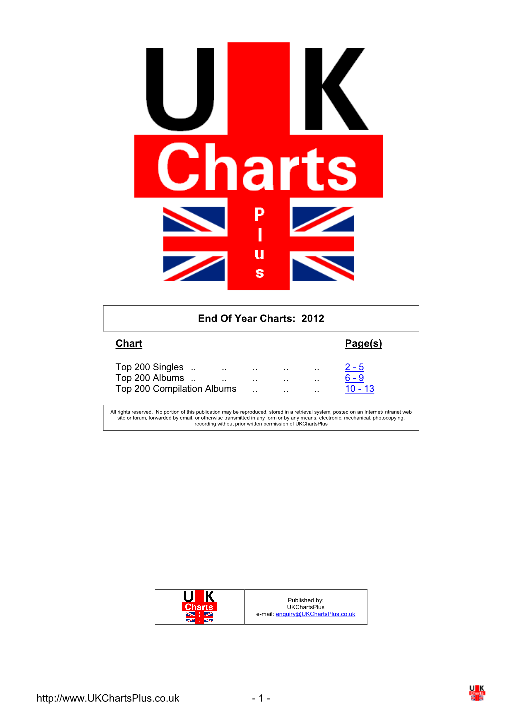 End of Year Charts: 2012