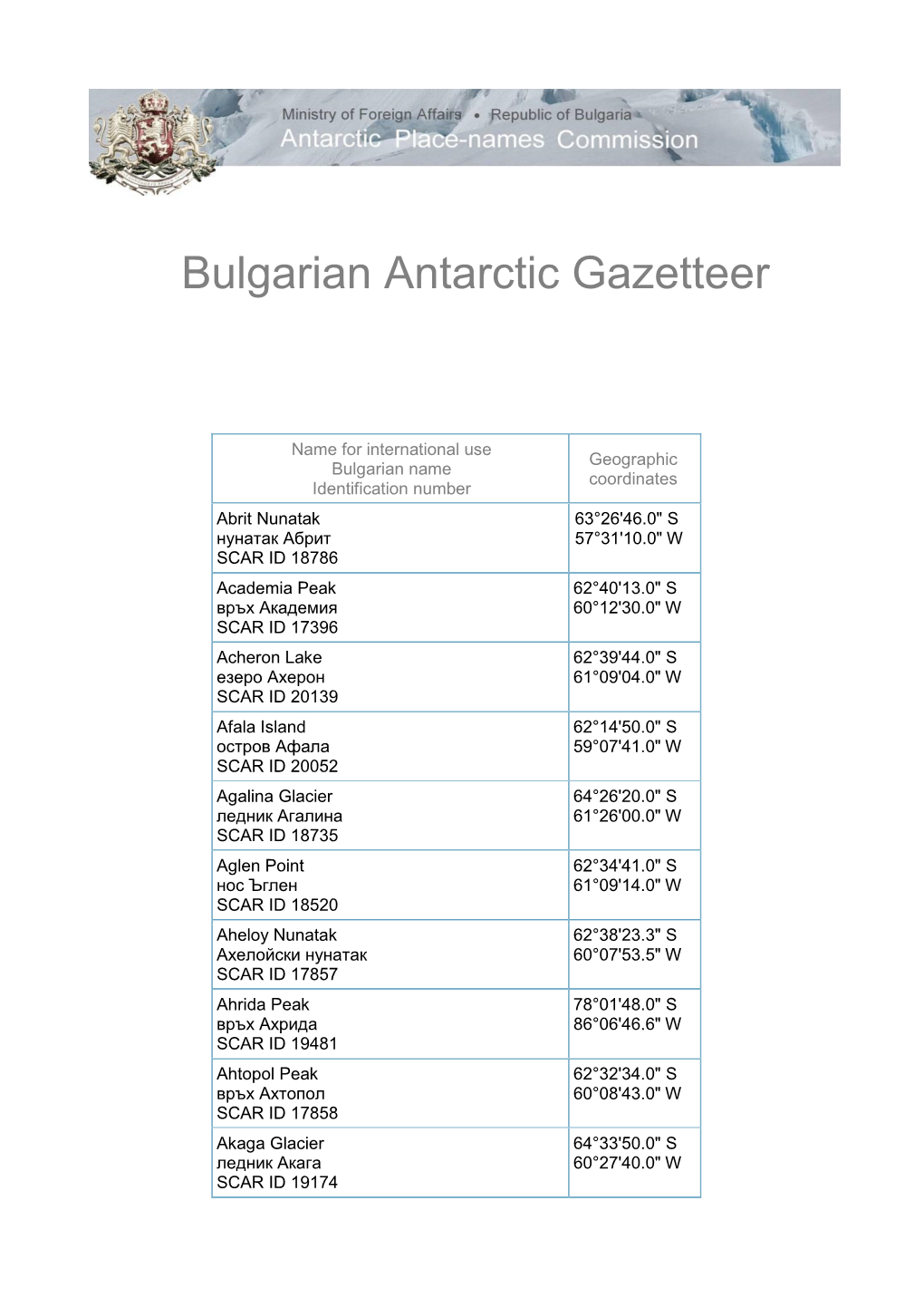 Bulgarian Antarctic Gazetteer