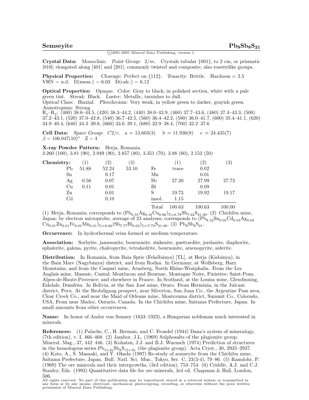 Semseyite Pb9sb8s21 C 2001-2005 Mineral Data Publishing, Version 1 Crystal Data: Monoclinic