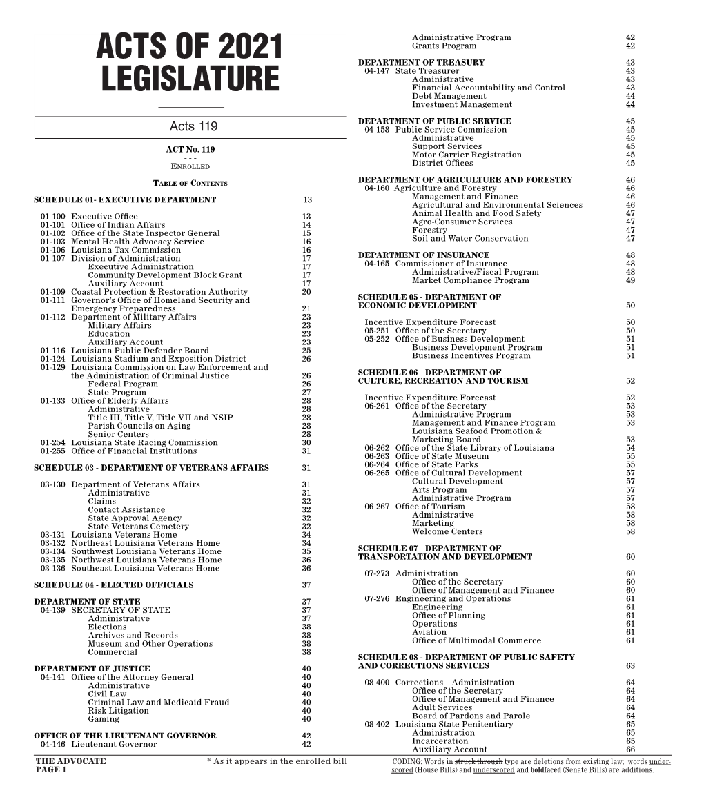 Acts of 2021 Legislature