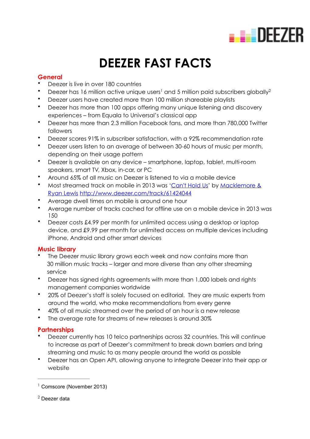 DEEZER FAST FACTS General • Deezer Is Live in Over 180 Countries