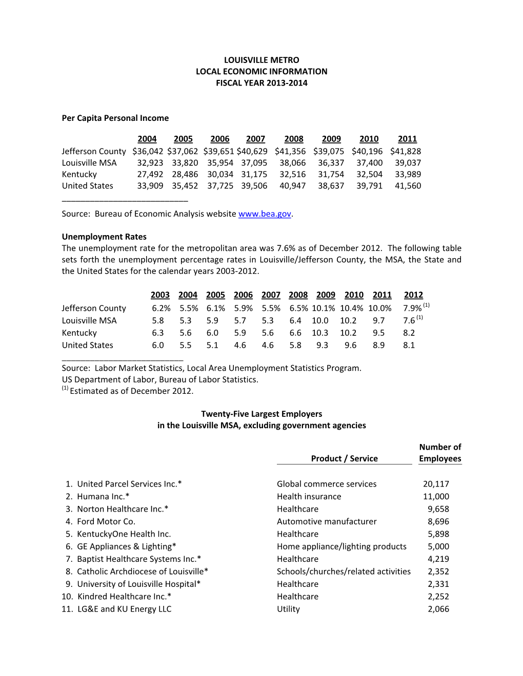 Local Economic Information Fiscal Year 2013‐2014