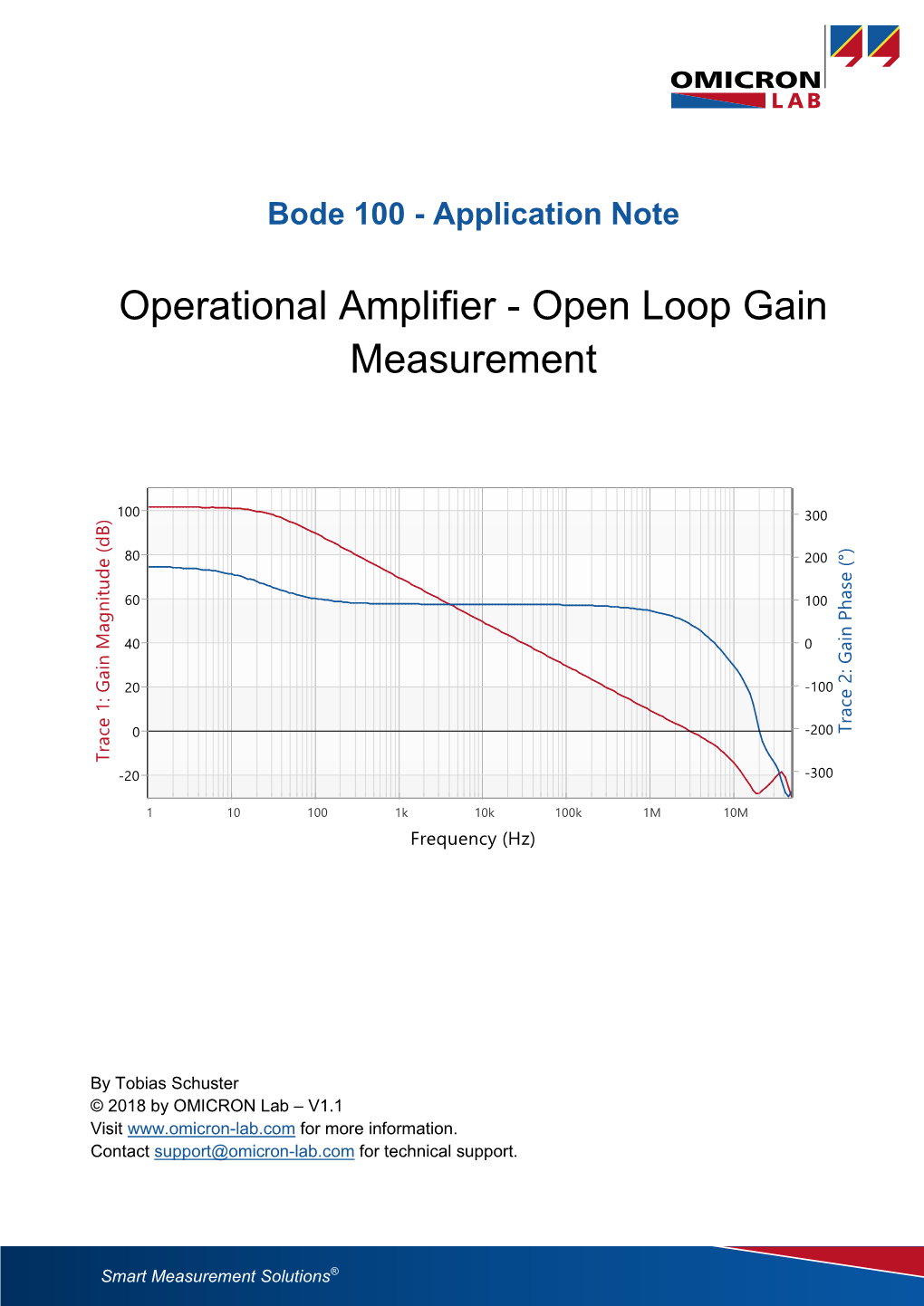 Operational Amplifier - Open Loop Gain Measurement