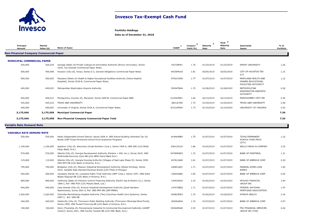 Invesco Tax-Exempt Cash Fund Monthly Portfolio Holdings (PDF)