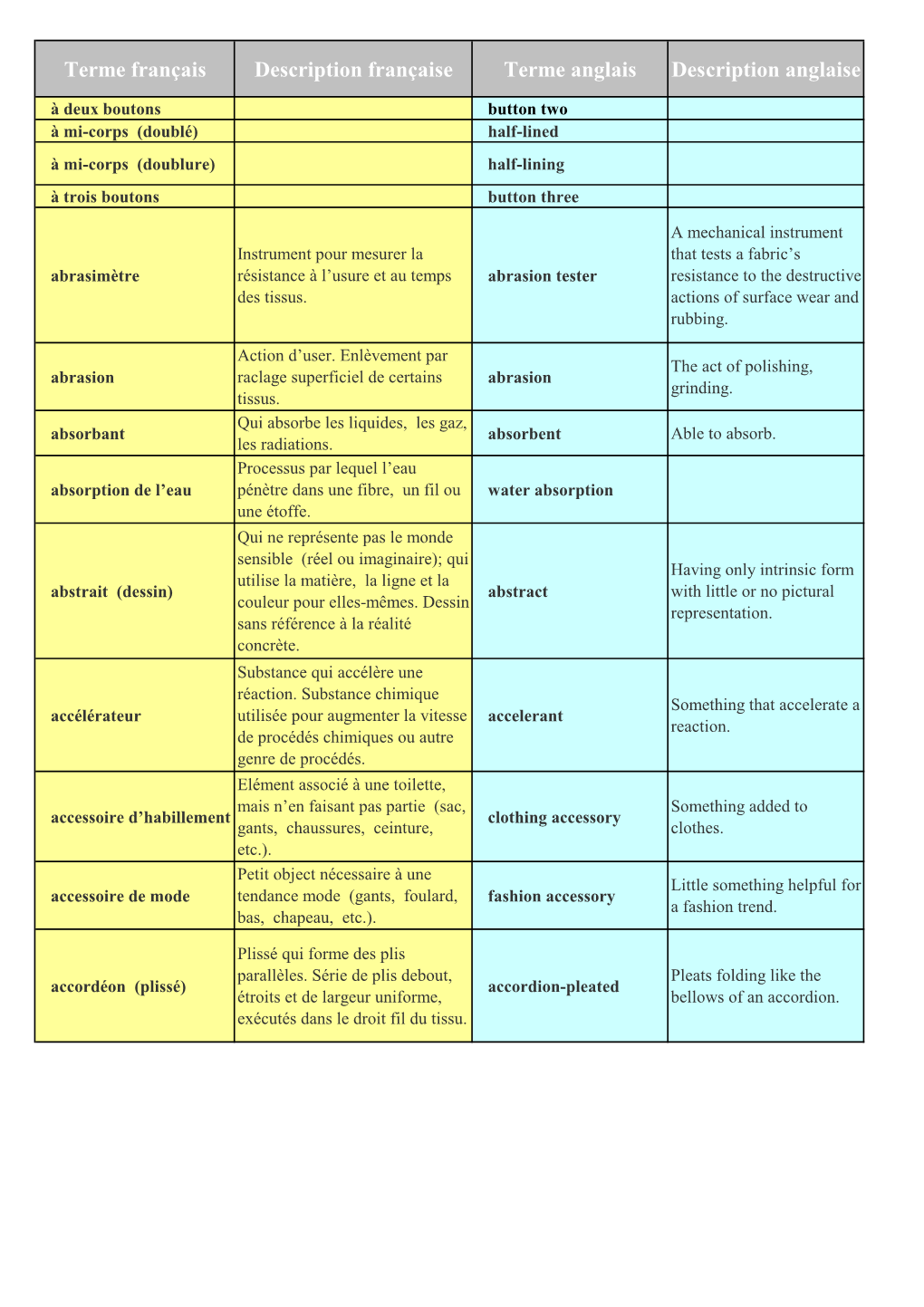 Lexique-Francais-Anglais.Pdf