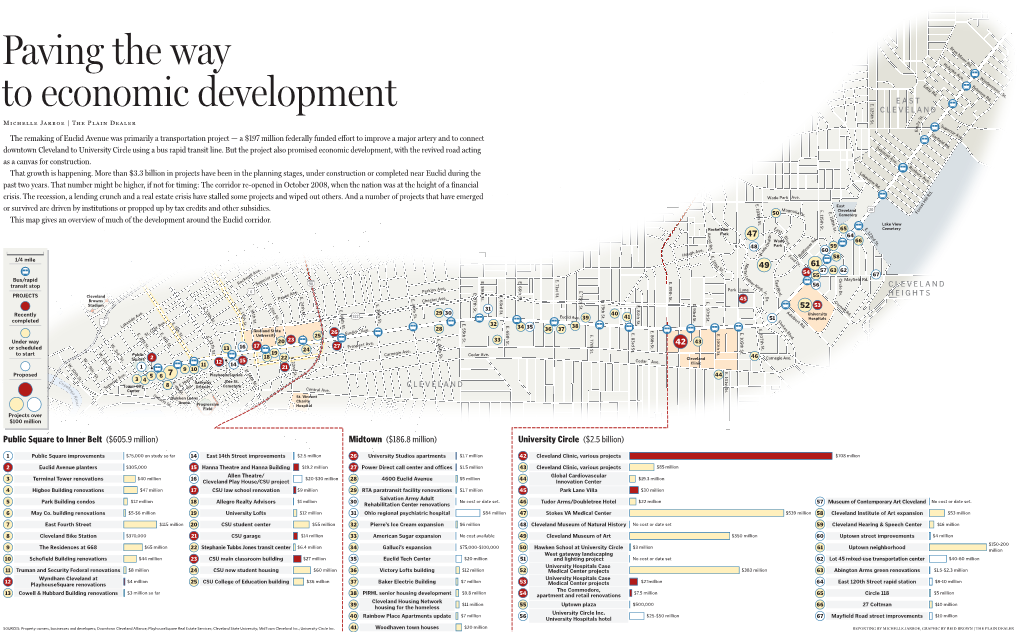 Public Square to Inner Belt ($605.9 Million) University