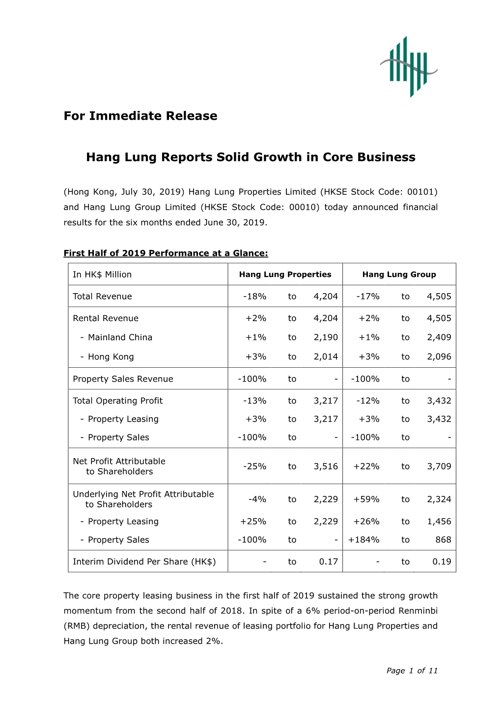 For Immediate Release Hang Lung Reports Solid Growth in Core