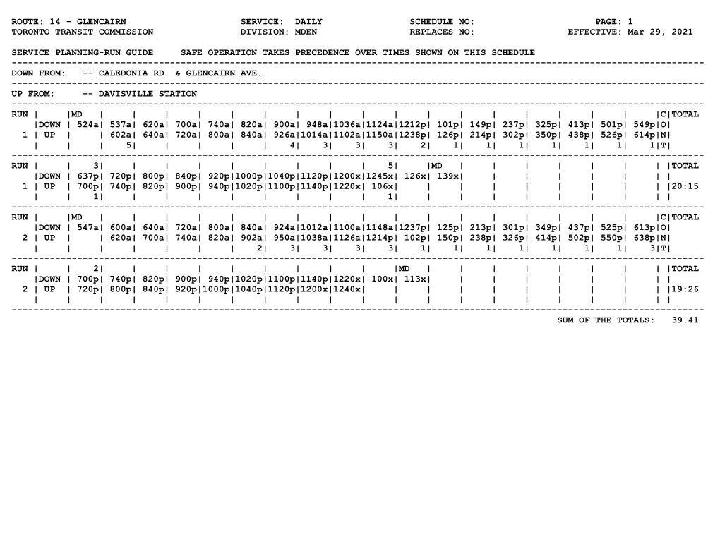 ROUTE: 14 - GLENCAIRN SERVICE: DAILY SCHEDULE NO: PAGE: 1 TORONTO TRANSIT COMMISSION DIVISION: MDEN REPLACES NO: EFFECTIVE: Mar 29, 2021