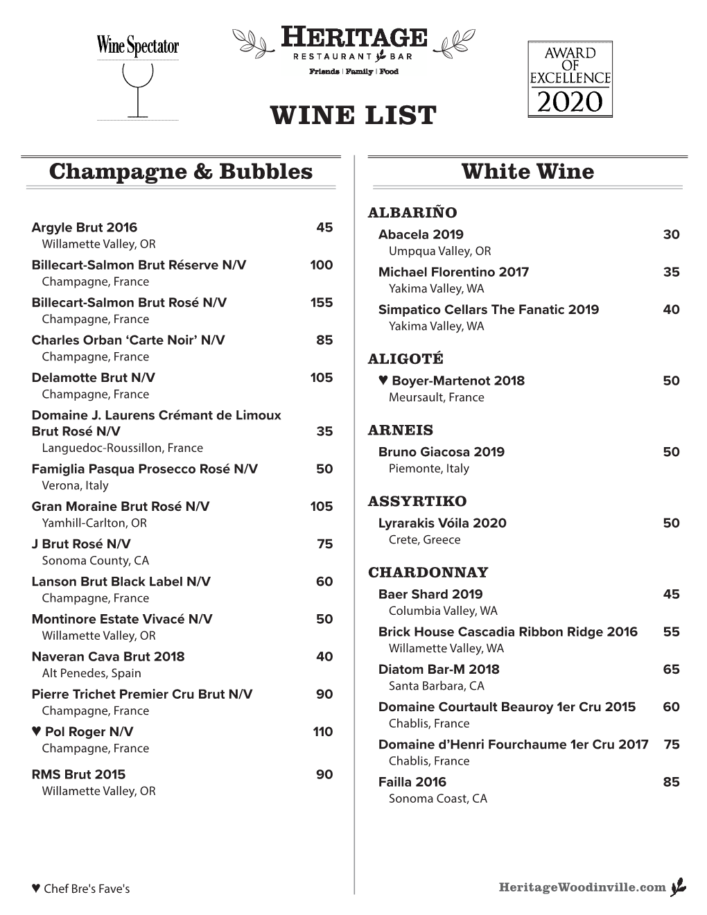 Wines Bottle List