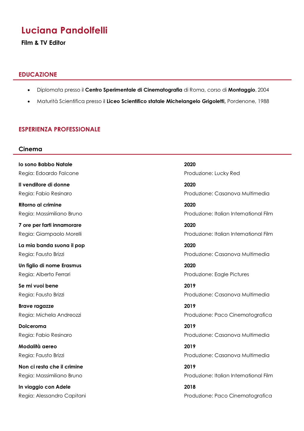 Curriculum L.Pandolfelli