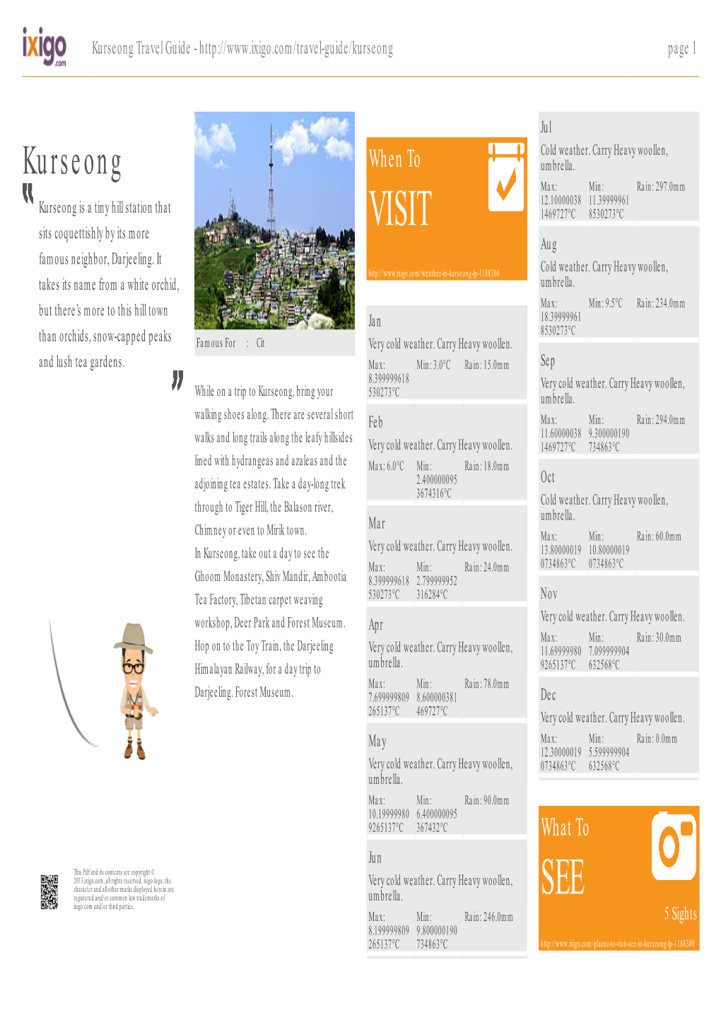 Kurseong Travel Guide - Page 1