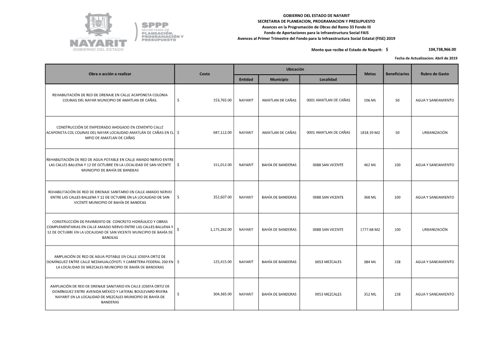 Entidad Municipio Localidad GOBIERNO DEL ESTADO DE