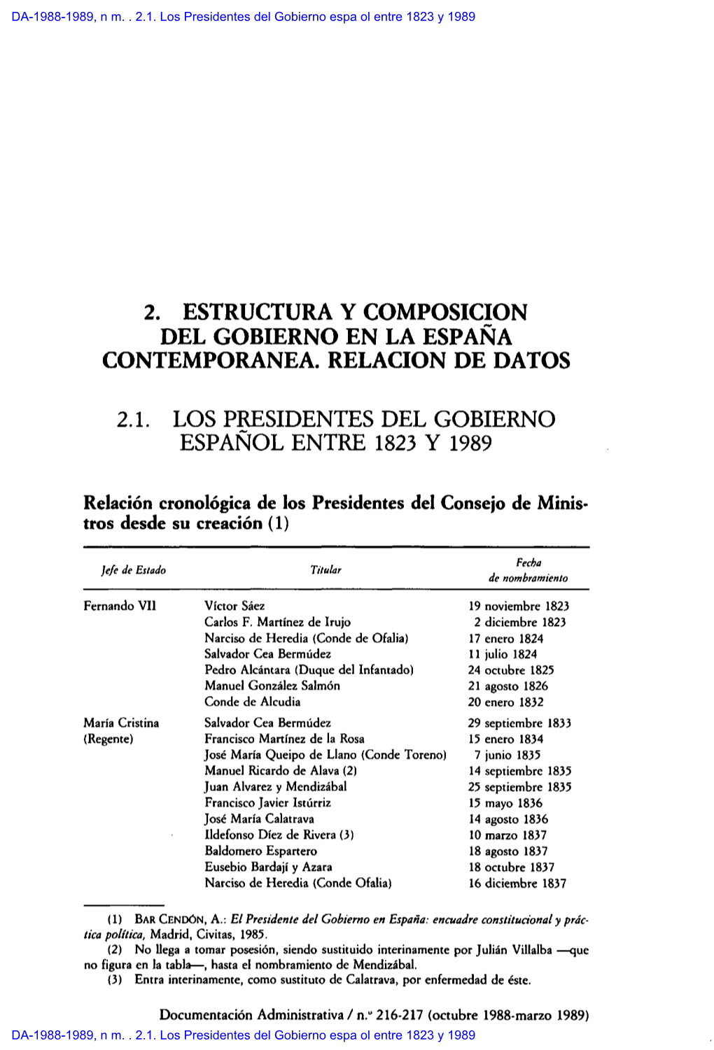 DA-1988-1989, Núm. . 2.1. Los Presidentes Del Gobierno Español