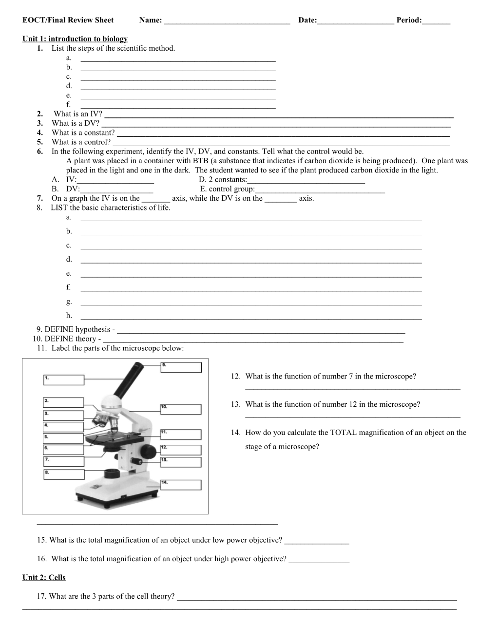 SOL and Final Exam Review Sheet