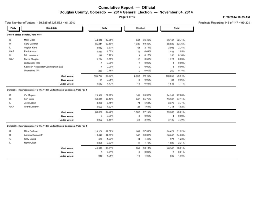 2014 General Election Official Results