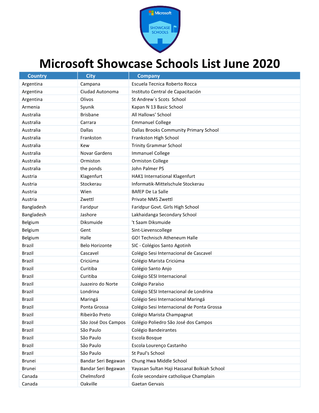 Microsoft Showcase Schools List June 2020