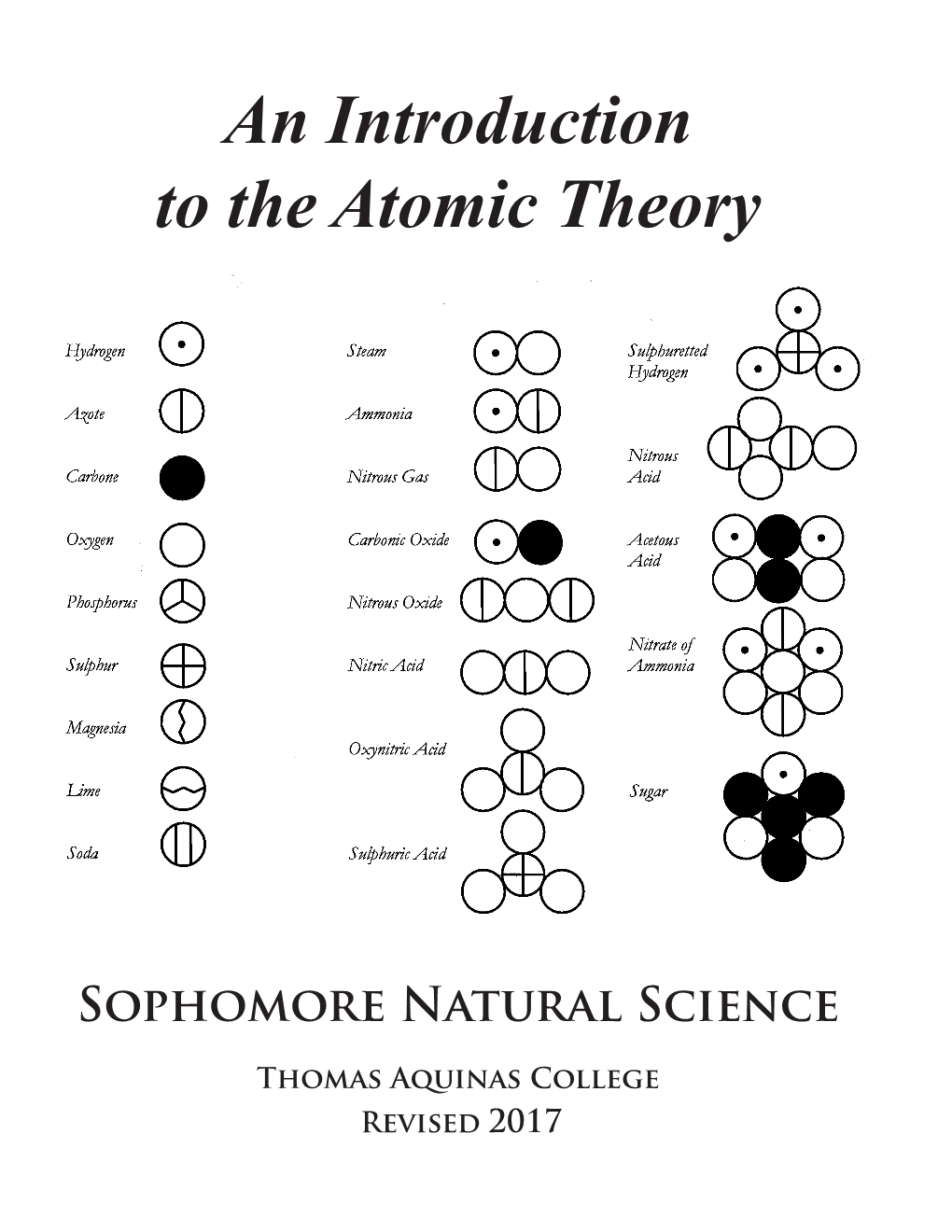 Atomic Theory Manual