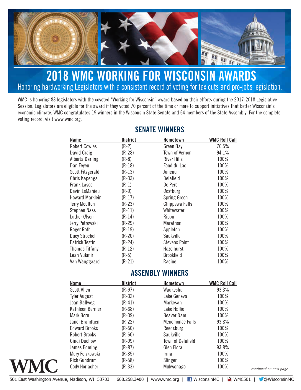 2018 WMC WORKING for WISCONSIN AWARDS Honoring Hardworking Legislators with a Consistent Record of Voting for Tax Cuts and Pro-Jobs Legislation