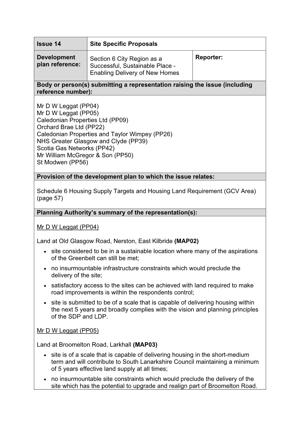 Issue 14 Site Specific Proposals Development Plan