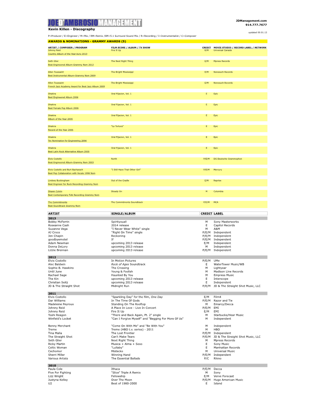 Kevin Killen Discography