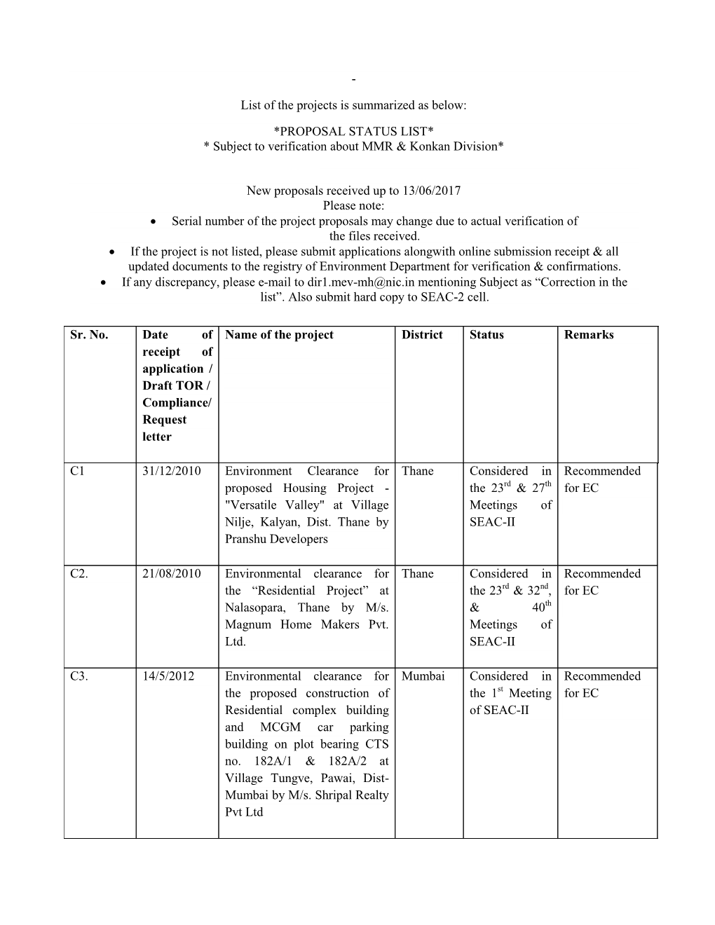 SEAC Final Updated List 17.6.2017