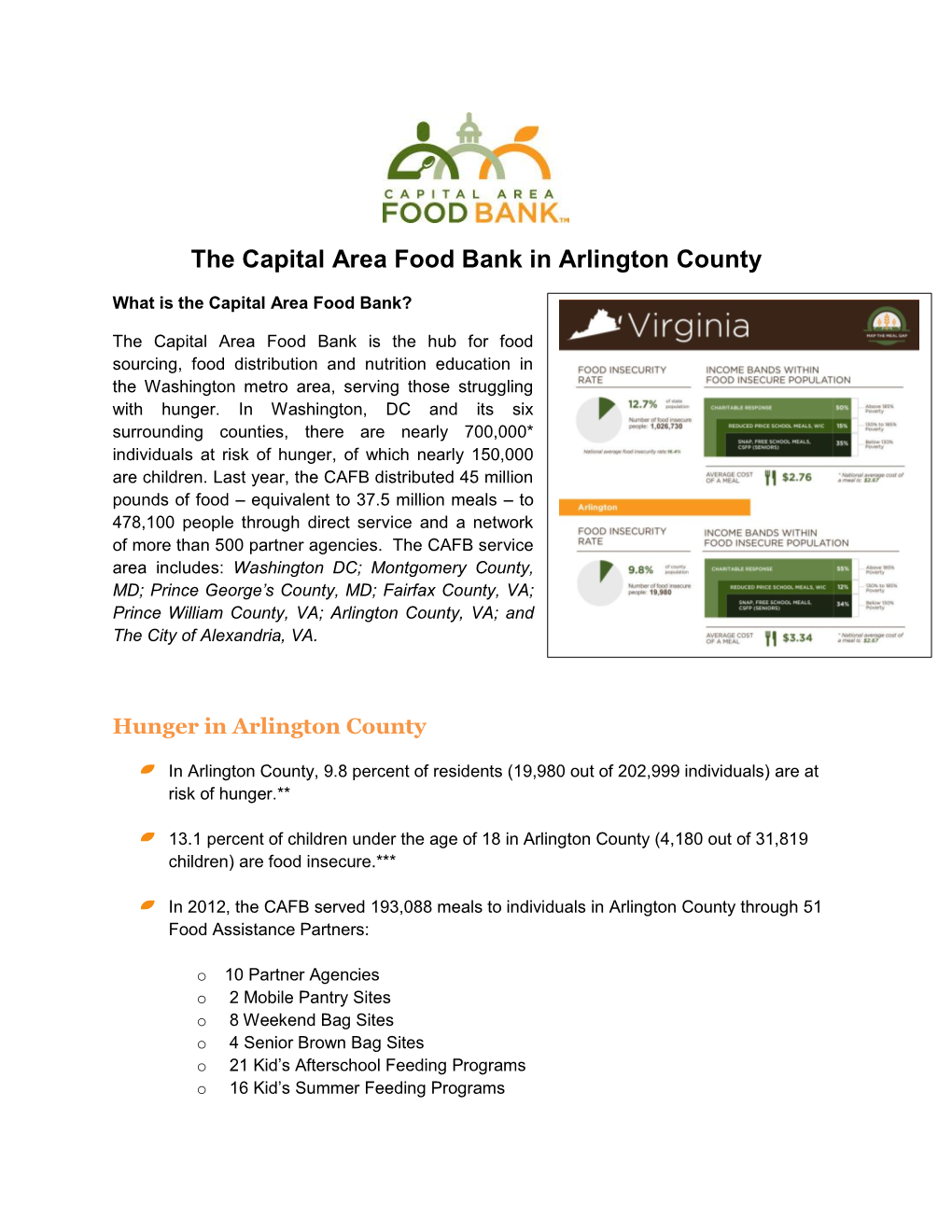 The Capital Area Food Bank in Arlington County