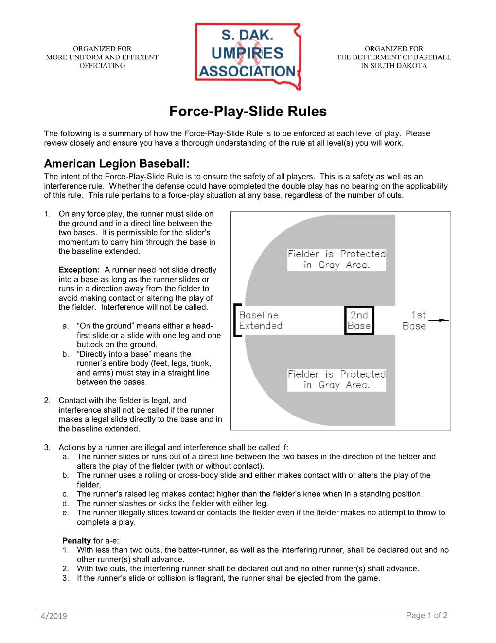 Force-Play-Slide Rules