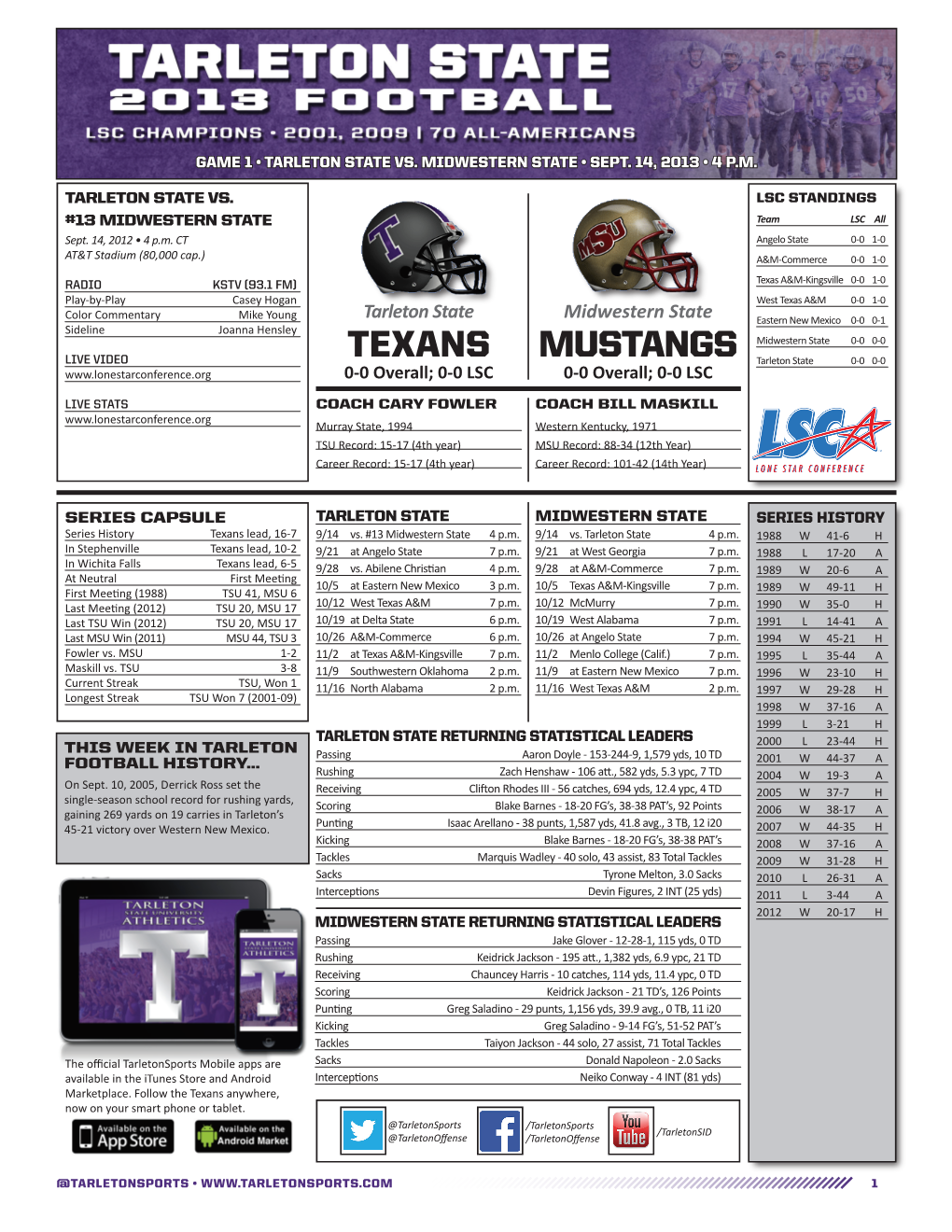 TEXANS MUSTANGS Midwestern State 0-0 0-0 Live Video Tarleton State 0-0 0-0 0-0 Overall; 0-0 LSC 0-0 Overall; 0-0 LSC