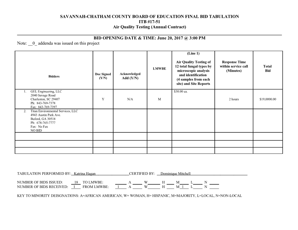 Savannah-Chatham County Board of Education Bid Tabulation