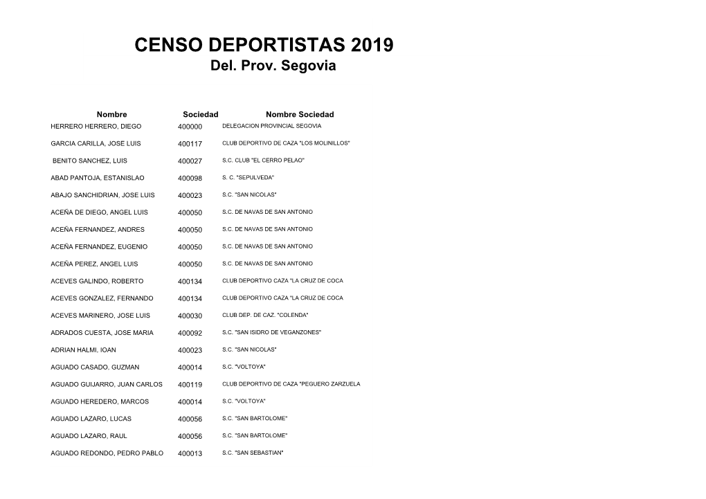 CENSO DEPORTISTAS 2019 Del